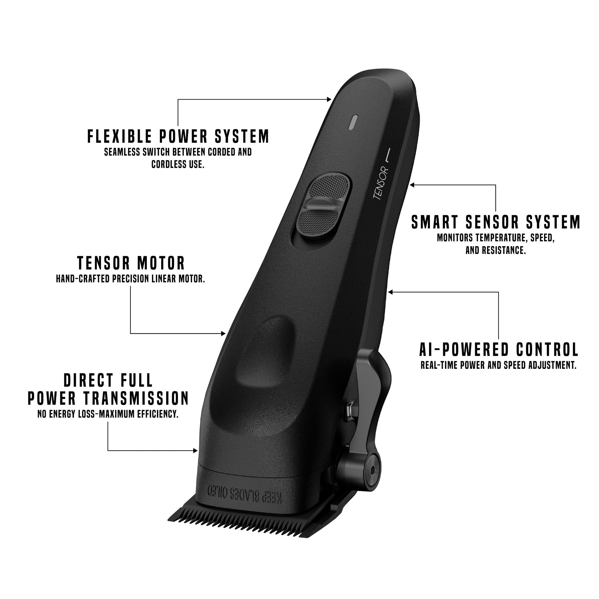 Tensor 1 Black — профессиональная парикмахерская и машинка для стрижки волос на основе искусственного интеллекта