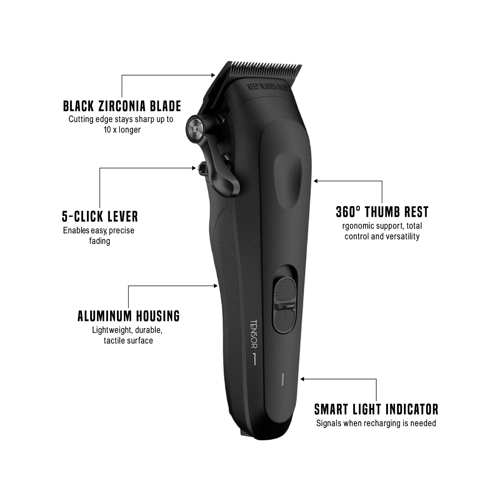 Tensor 1 Black — профессиональная парикмахерская и машинка для стрижки волос на основе искусственного интеллекта